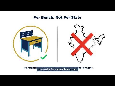 1 Judge vs 2: The GSTAT Rule That Decides Your Appeal