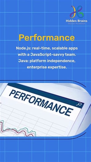 Node.js Vs Java: A Detailed Comparison #NodejsvsJava #Node.js #Java #HiddenBrains