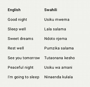 Good night- Usiku mwema #language | Kiswahili East Africa