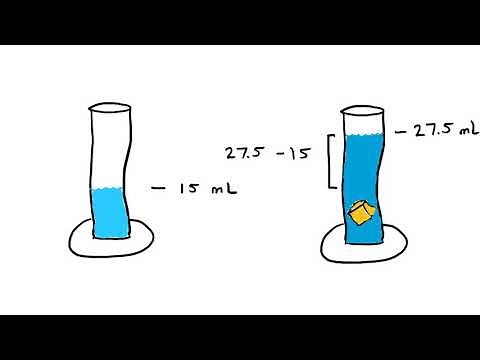 Experiment 1 Pre-Lab Help