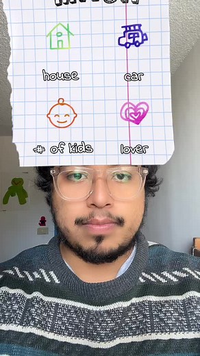 Creative Drawing Ideas with Text Overlays