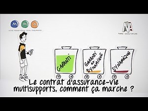 L'assurance vie multisupports, comment ça marche ?