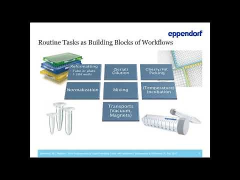 Intuitive and easy programming of liquid handling tasks with epMotion