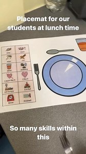 4.7K views · 216 reactions | : @mrs_prices_classroom I love these placemats using @widgitsoftware symbols, so many skills within this resource. #senteachingresources #teachingresources #colourfulsemantics #widgetsoftware #senschool #senteacher #senteacheruk #senresourcesblog #dinnertime #communication | Widgit Software | Facebook
