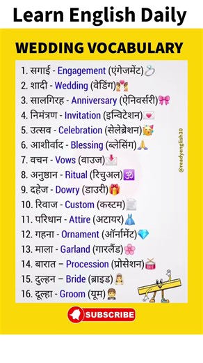 💍 Learn English Daily | Wedding Vocabulary in English 👰🤵📚