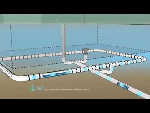 Sewer Laterals Overview - Bill Graffin, MMSD