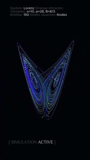 Inside the Lorenz Attractor | Python #python #satisfying #math #geometry #shorts #adhd #coding