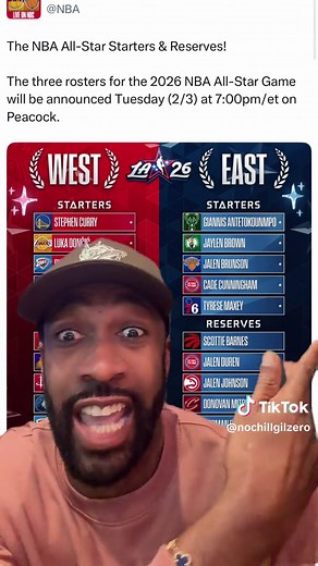 NBA East vs West Rivalry: Allstar Reserves Analysis