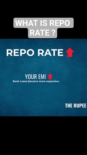 What is REPO RATE? 🏦 RBI Rate Cut Explained! #TheRupeeBureau #Finance #Shorts