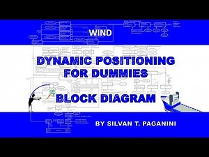 Dynamic Positioning for Dummies - Wind (2)
