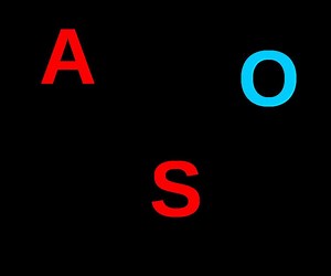 Nominative–accusative language - Alchetron, the free social encyclopedia