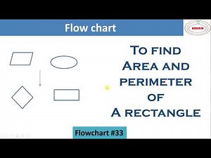 FLOWCHART to find AREA & PERIMETER of a RECTANGLE | Flowchart to find Area & Perimeter of rectangle