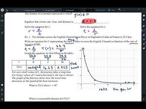 Algebra II Notes 2.17 Graphs of Rational Functions Part 1