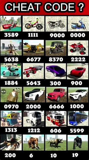REAL CHEAT CODE💥 INDIAN BIKE DRIVING 3D NEW UPDATE PLUGIN CHEAT CODE #shortsfeed#indianbikesdriving3
