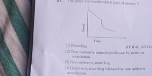 The graph represents which type of motion?(1) Retanding(HBBV,... | Filo