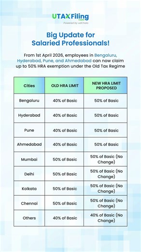 Big update for salaried professionals 👀