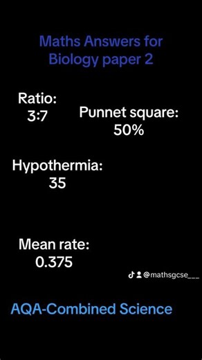 #gcse2023 #science #gcse #maths #gcse2023paper #aqa #maths #gcsescience #results #year11 #gcsescienceaqa #paper2 #paper2markscheme #answers #answers #markscheme #grade9students #grade9