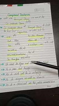 Compound Sentence with examples