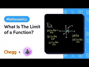 What Is The Limit of a Function? Ft. The Math Sorcerer