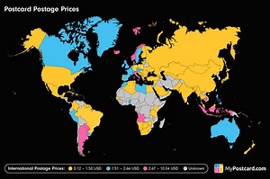 USPS Vs UPS International Shipping Rates