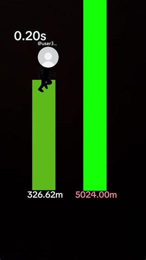 Dylan (@dylanmartinez062)’s videos with original sound - D’aydrian Harding