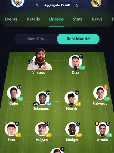 تقييم مباراة ريال مدريد ضد مانشستر سيتي