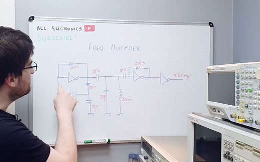 倍频器-理论与原型示例//Frequency Multiplier - Theory and Prototyping Example