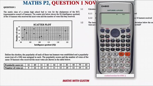 Grade 12 Maths Past Papers on YouTube
