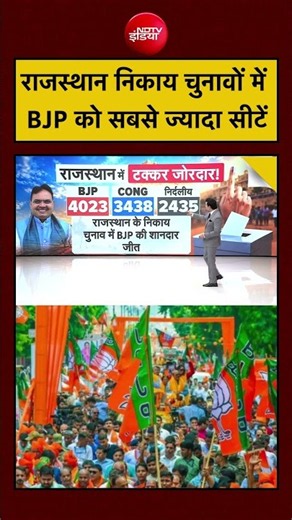 Rajasthan Nikay Chunav Results: राजस्थान निकाय चुनावों में BJP को सबसे ज्यादा सीटें | Syed Suhail