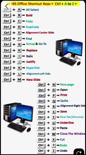 26 Keyboard Shortcuts in 60 Seconds! ⌨️🚀