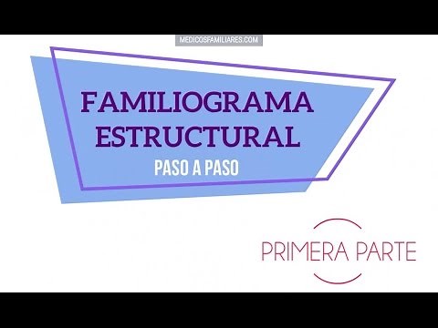 Familiograma Paso a Paso - Parte 1