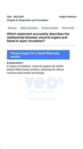 Understanding Open Circulation in Biology 12th