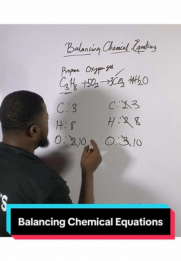 Balancing Chemical Equations Explained in Pidgin English
