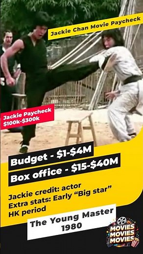 The Young Master (1980) | Jackie Chan Pushed to His Physical Limit for $300k #jackiechan