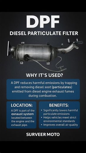 PK BHAI on Instagram: "🚗💨 Understanding the Diesel Particulate Filter (DPF) The DPF, or Diesel Particulate Filter, is one of the most important components in a modern diesel engine’s exhaust system. Its main job is to capture and remove soot (particulate matter) produced during fuel combustion — preventing harmful emissions from being released into the environment. 🌍 📍 Location: You can find the DPF fitted in the exhaust system, usually after the turbocharger and before the catalytic convert