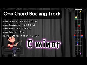 Cm One Chord Backing Track