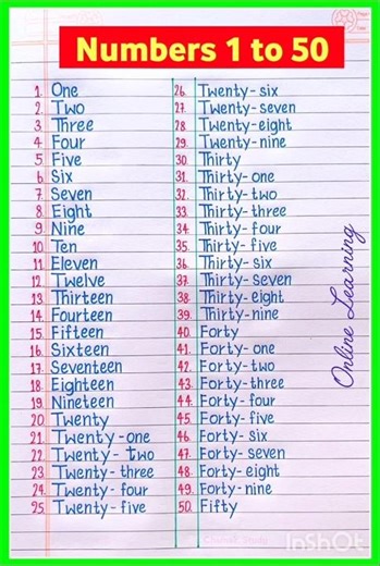 number counting in english | english number #numbers #shortvideo #shortsfeed #shorts #viralvideo