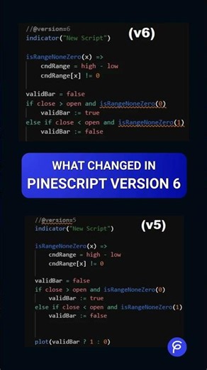 How to turn your script to Pine Script v6?