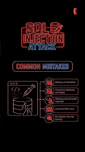 Are You Making These SQL Injection Mistakes?