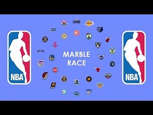 Marble Race - NBA 2019-20 Season