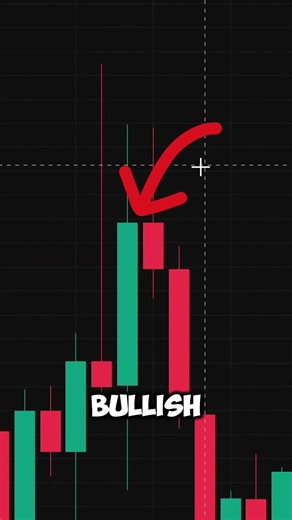 Master the Tweezers Candlestick Pattern for Smarter Trades