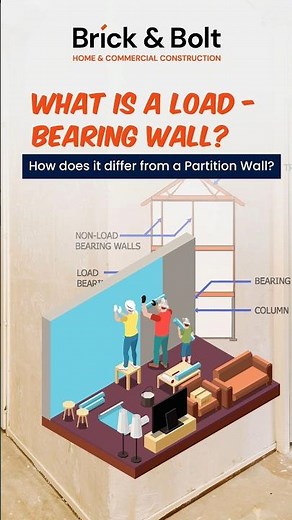 Load-Bearing vs Partition Wall: Why Knowing the Difference Can Save Your Home & Budget 🧱🏠