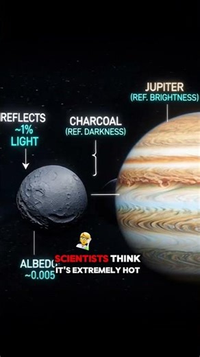☠️ Scientists Discovered a Nearly Invisible Planet