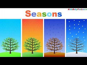 Children vocabulary ||Four Seasons - 4 seasons in a year || English educational video for kids