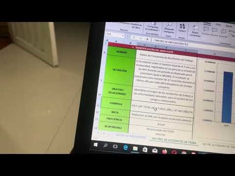 Esplicasion de la matriz de indicadores