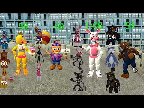 FNAF The Ultimate Animatronic Speed Test 2⚡