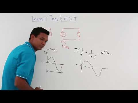 Transit Time Effect in Transmission Line