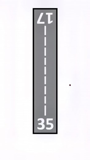 Calculate Crosswind Component Using Clock Method