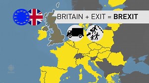 7.9K views · 36 reactions | Brexit, explained. Follow our live blog...