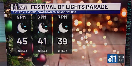 A mild weekend ahead of a pattern change next week